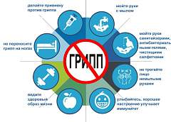 Как уберечься от острых респираторных инфекций и гриппа?