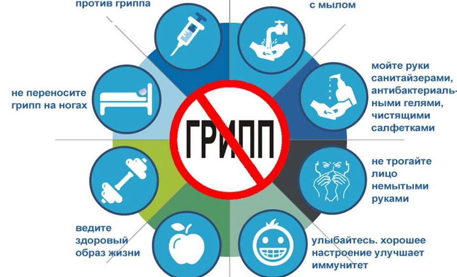 Как уберечься от острых респираторных инфекций и гриппа?