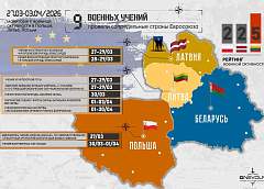 В Беларуси – посевная, на Западе – полигон. Что происходит на границе?