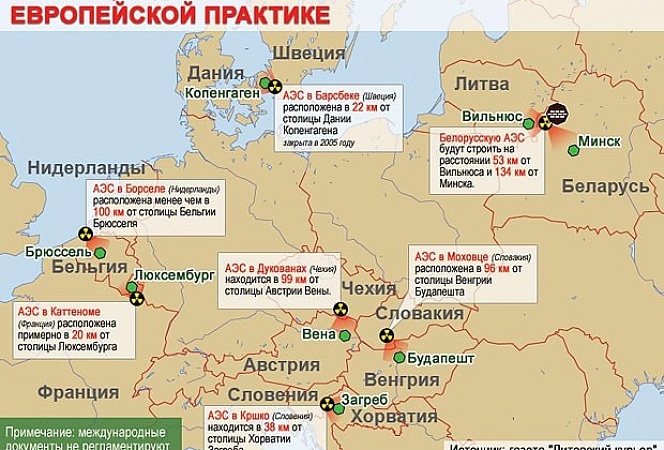 ЦЕНА «СВОБОДЫ»: Вильнюс берет кредит у ЕС на 540 млн евро, а литовцы платят за тепло по 600 евро в месяц