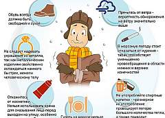 Что нужно знать, чтобы избежать обморожений