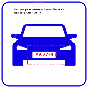 Распознавания автономеров (LPR) до 30 км\ч. 2 канала AutoTRASSIR-30/2 TRASSIR