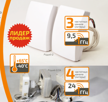 Извещатель охранный радиоволновой РАДИЙ-2/2