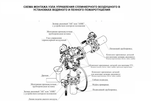 Узел управления спринклерный воздушный УУ-С150/1,6Вз-ВФ.О4