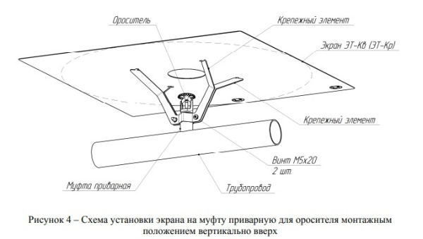 Экран тепловой ЭТ-Кв-В-G3/4-О
