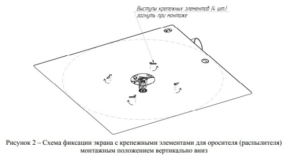 Экран тепловой ЭТ-Кр-Н-G1-О