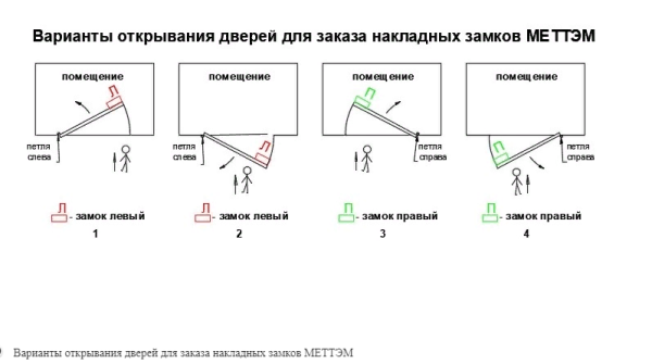 Замок врезной цилиндровый ЗН4 032.0.1 (3 ключа) ПР (упак.)