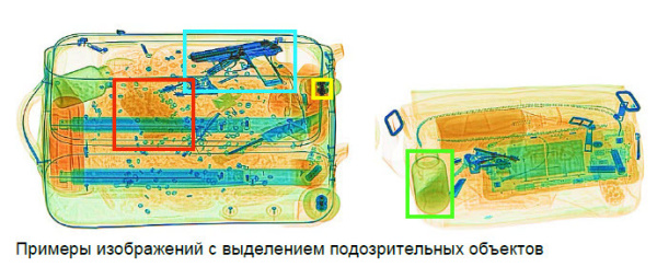 Интроскоп АДН 53 (тоннель 50х30)
