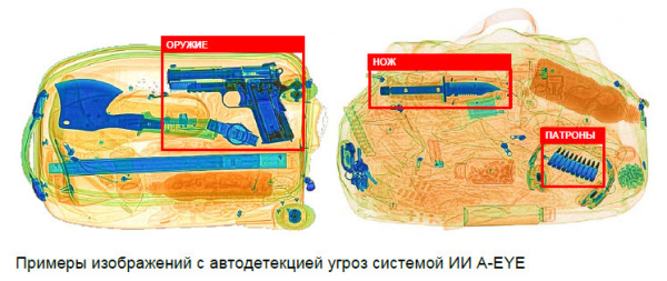 Интроскоп АДН 53 (тоннель 50х30)