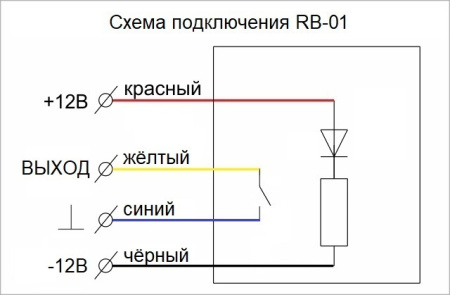 Кнопка выхода RB-01