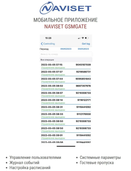 GSM модуль ДОМОВОЙ NEXT 2G