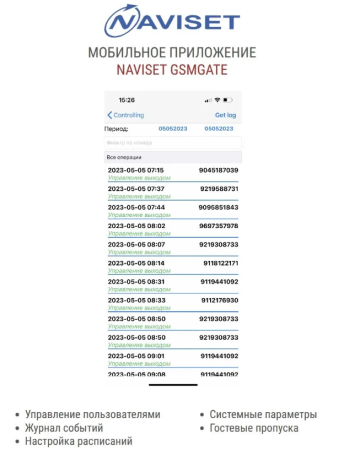 GSM модуль ДОМОВОЙ NEXT 2G