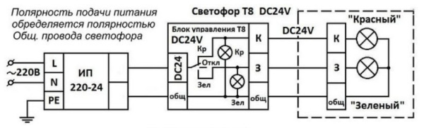 Блок управления светофором Блок управления светофором Т.8 (24В, IP54) (арт.01)