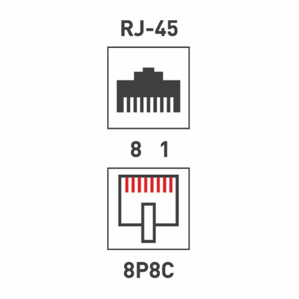 06-0104-B ∙ Розетка сетевая LAN, на стену, (1 гнездо 8Р8С (Rj-45), 5e кат) Rexant ∙ кратно 10 шт