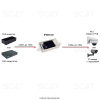 Удлинитель PoE IP04R-SO