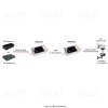 Удлинитель PoE IP04R-SO