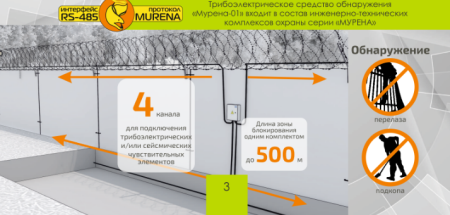 Извещатель охранный вибрационный МУРЕНА-01