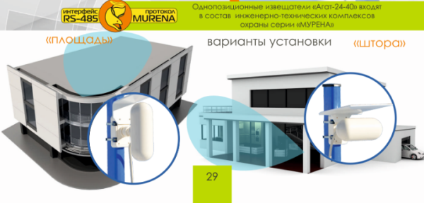 Извещатель охранный радиоволновой АГАТ-24-40