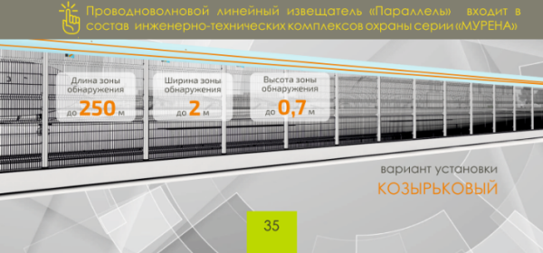 Извещатель охранный проводноволновой ПАРАЛЛЕЛЬ
