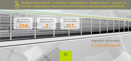 Извещатель охранный проводноволновой ПАРАЛЛЕЛЬ