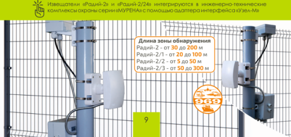 Извещатель охранный радиоволновой РАДИЙ-2/2