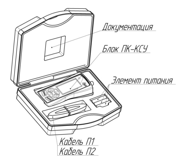 Кабель для подключения ПК-КСУ к извещателям Кабель П2 СПДП.685662.006