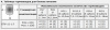 Блок бесперебойного питания БПУ-12-1,5 PG9x2(B) / PG11x2(B)