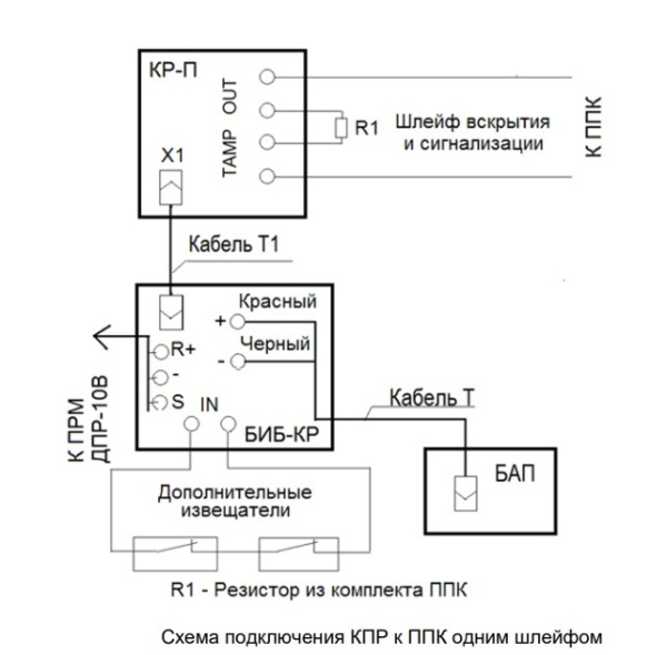Комплект подключения КПР СПМТ.301153.002