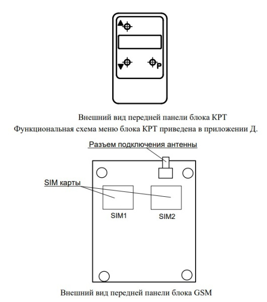 Комплект радиоканала тестовый КРТ-433 СПДП.464945.001
