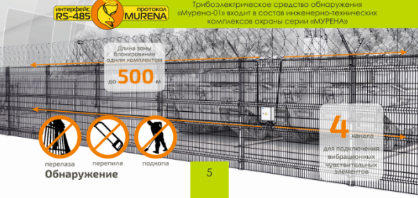 Извещатель охранный вибрационный МУРЕНА-02/500