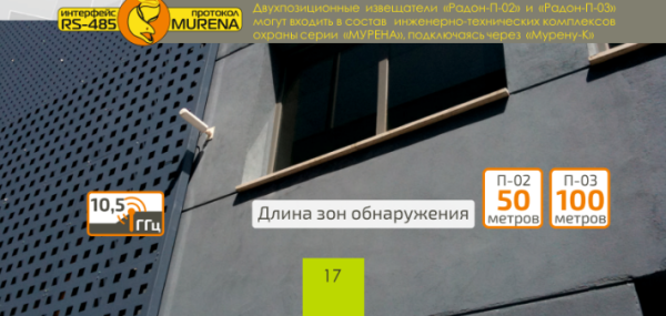 Извещатель охранный радиоволновой РАДОН-П