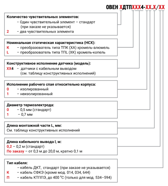 Термопара ОВЕН ДТПК644-00.13/0,5