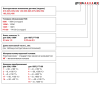 Датчик температуры промышленный ОВЕН ДТС095М-100М.0,5.200.МГ.И