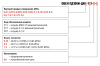 Датчик давления ОВЕН ПД100И-ДИ0,6-111-0,25 (М23)