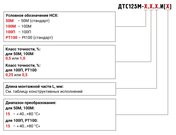 Датчик температуры промышленный ОВЕН ДТС125М-РТ100.0,5.60.И (15)