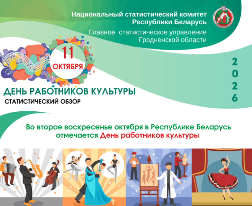 Opera Снимок_2026-10-11_150358_grodnonews.by.png