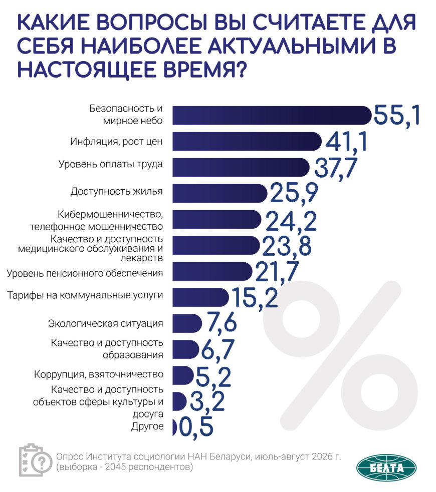 Kakie-voprosy-Vy-schitaete-dlja-sebja-naibolee-aktualnymi-v-nastojaschee-vremja_rezultat.jpg Kakie-voprosy-Vy-schitaete-dlja-sebja-naibolee-aktualnymi-v-nastojaschee-vremja_rezultat.jpg