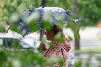Кратковременные дожди и грозы прогнозируются в Беларуси 10 мая  